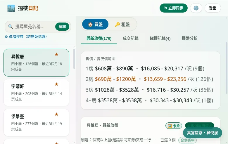 真實系統畫面：昇悅居最新放盤，按房數分類嘅售價／實呎價範圍